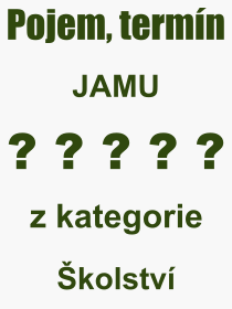 Pojem, vraz, heslo, co je to JAMU? 