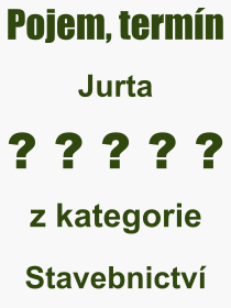 Co je to Jurta? Vznam slova, termn, Definice vrazu Jurta. Co znamen odborn pojem Jurta z kategorie Stavebnictv?