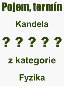 Pojem, výraz, heslo, co je to Kandela? 