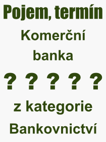 Pojem, vraz, heslo, co je to Komern banka? 