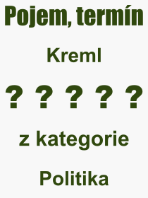Pojem, v�raz, heslo, co je to Kreml? 