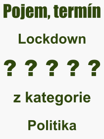 Pojem, vraz, heslo, co je to Lockdown? 