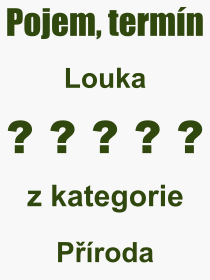 Co je to Louka? Význam slova, termín, Výraz, termín, definice slova Louka. Co znamená odborný pojem Louka z kategorie Příroda?
