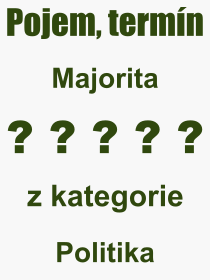 Co je to Majorita? Vznam slova, termn, Definice odbornho termnu, slova Majorita. Co znamen pojem Majorita z kategorie Politika?