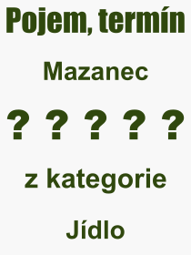 Pojem, výraz, heslo, co je to Mazanec? 
