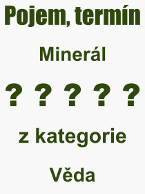 Pojem, výraz, heslo, co je to Minerál? 