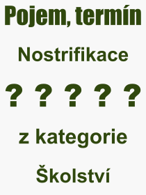 Co je to Nostrifikace? Vznam slova, termn, Odborn vraz, definice slova Nostrifikace. Co znamen slovo Nostrifikace z kategorie kolstv?