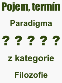 Pojem, výraz, heslo, co je to Paradigma? 