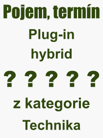 Pojem, výraz, heslo, co je to Plug-in hybrid? 