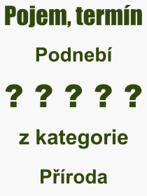 Co je to Podneb? Vznam slova, termn, Definice odbornho termnu, slova Podneb. Co znamen pojem Podneb z kategorie Proda?