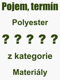 Pojem, vraz, heslo, co je to Polyester? 