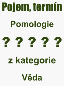 Pojem, výraz, heslo, co je to Pomologie? 