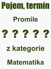 Pojem, vraz, heslo, co je to Promile? 