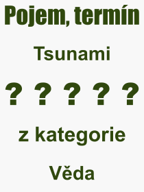 Co je to Tsunami? Vznam slova, termn, Odborn termn, vraz, slovo Tsunami. Co znamen pojem Tsunami z kategorie Vda?