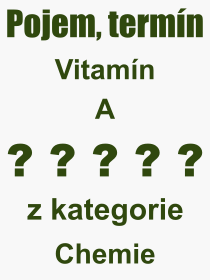 Co je to Vitamín A? Význam slova, termín, Výraz, termín, definice slova Vitamín A. Co znamená odborný pojem Vitamín A z kategorie Chemie?
