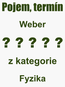 Pojem, vraz, heslo, co je to Weber? 