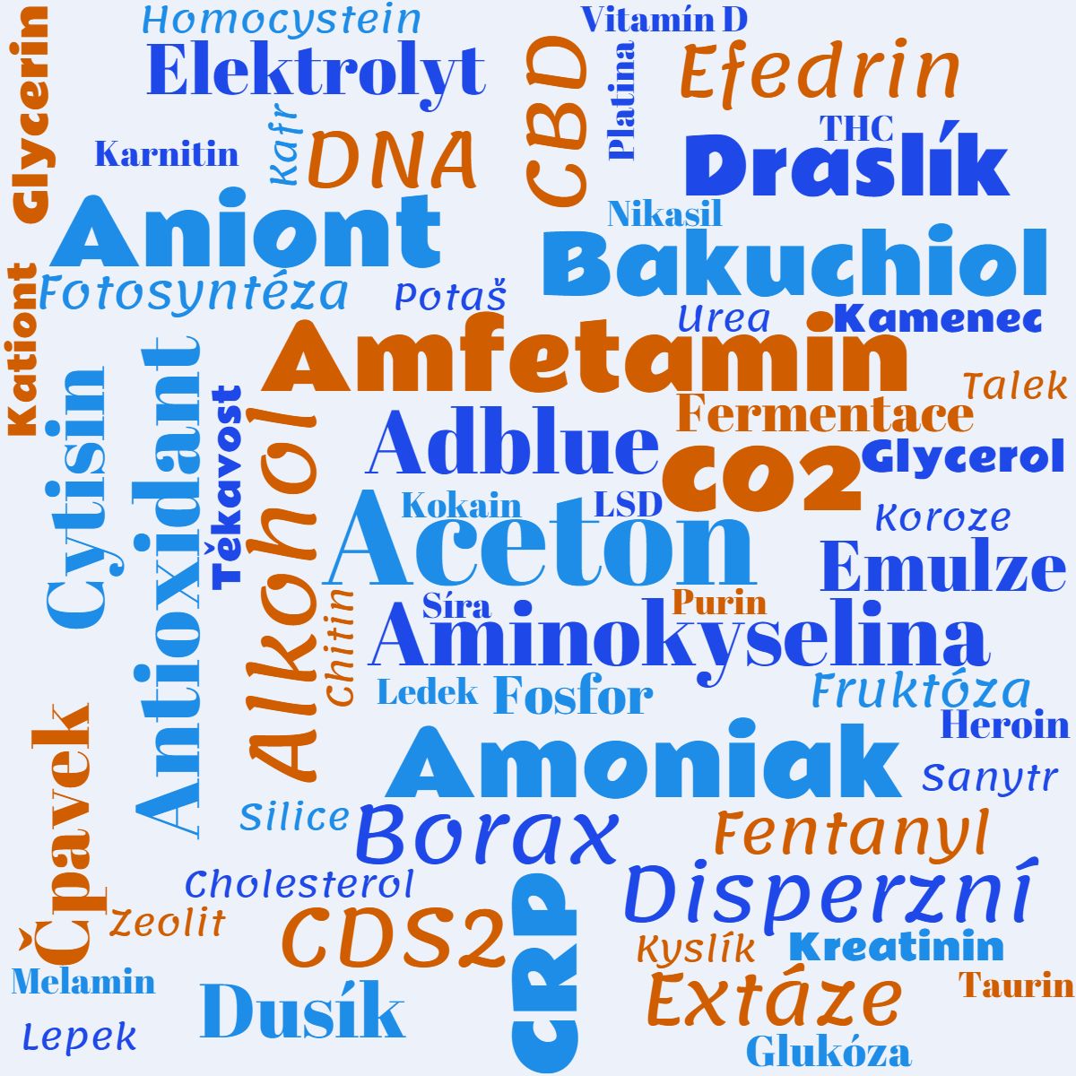 Kategorie chemie, aminokyselina, ilustran obrzek