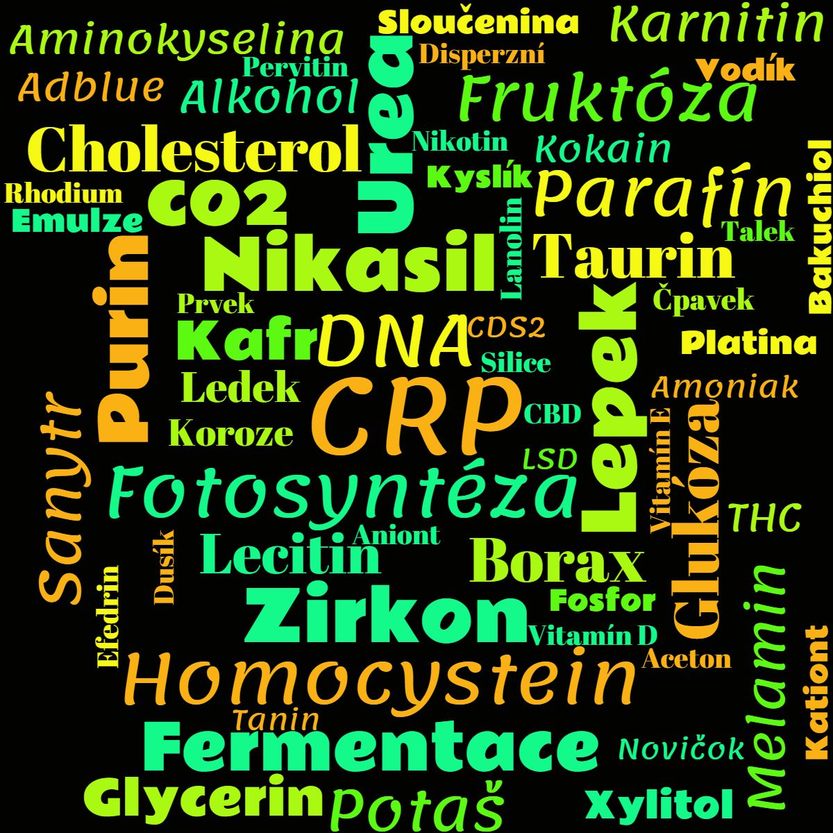 Kategorie chemie, adblue, ilustran obrzek