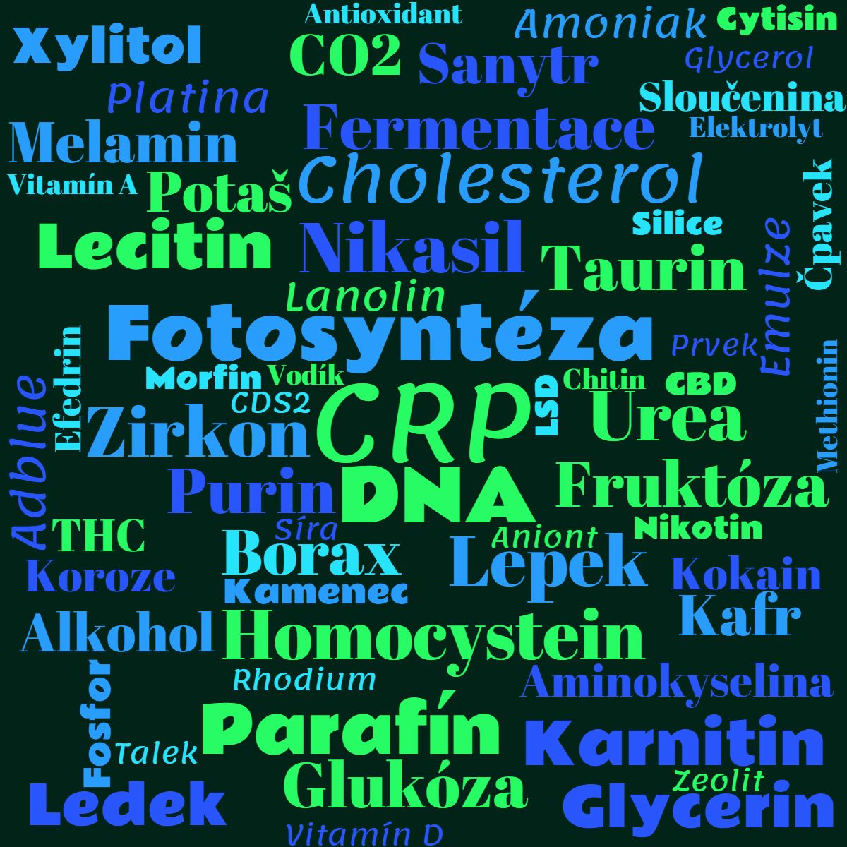 Kategorie chemie, prvek, ilustran obrzek