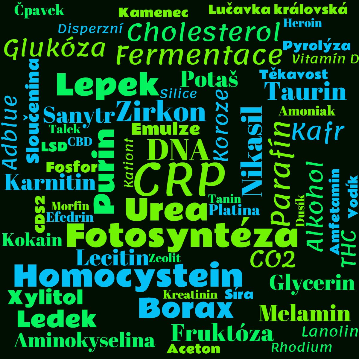 Kategorie chemie, purin, ilustran obrzek