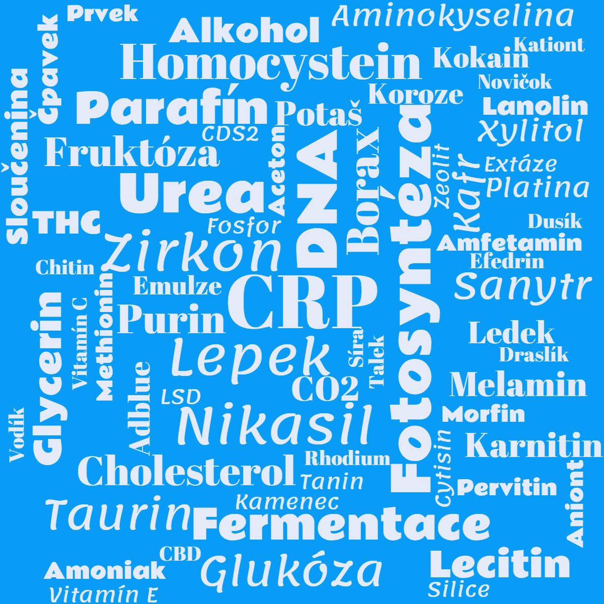 Kategorie chemie, disperzn, ilustran obrzek