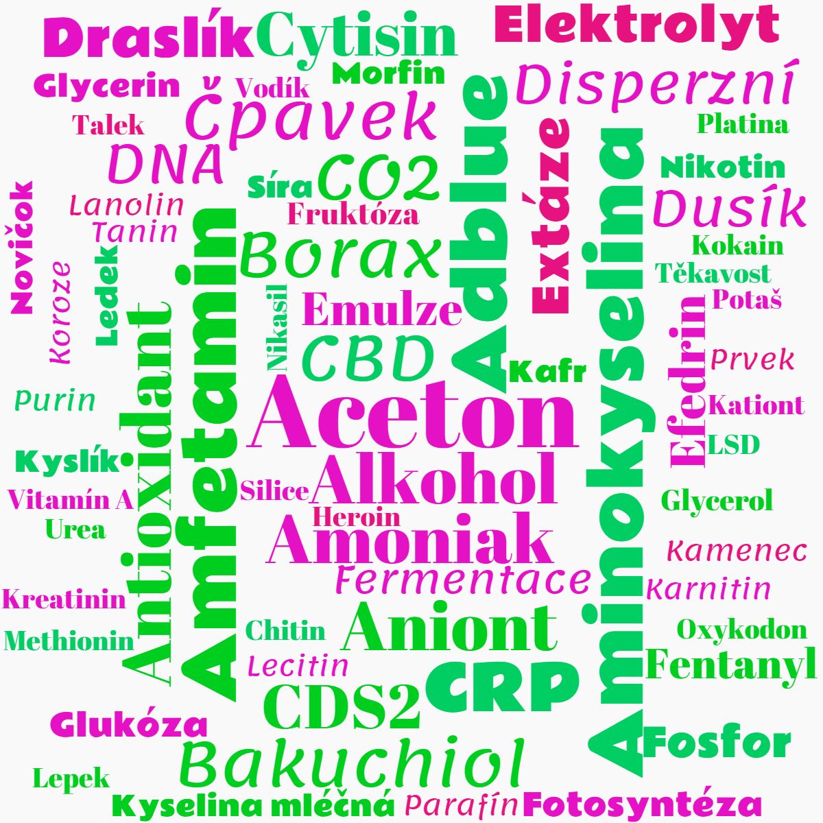 Kategorie chemie, homocystein, ilustran obrzek