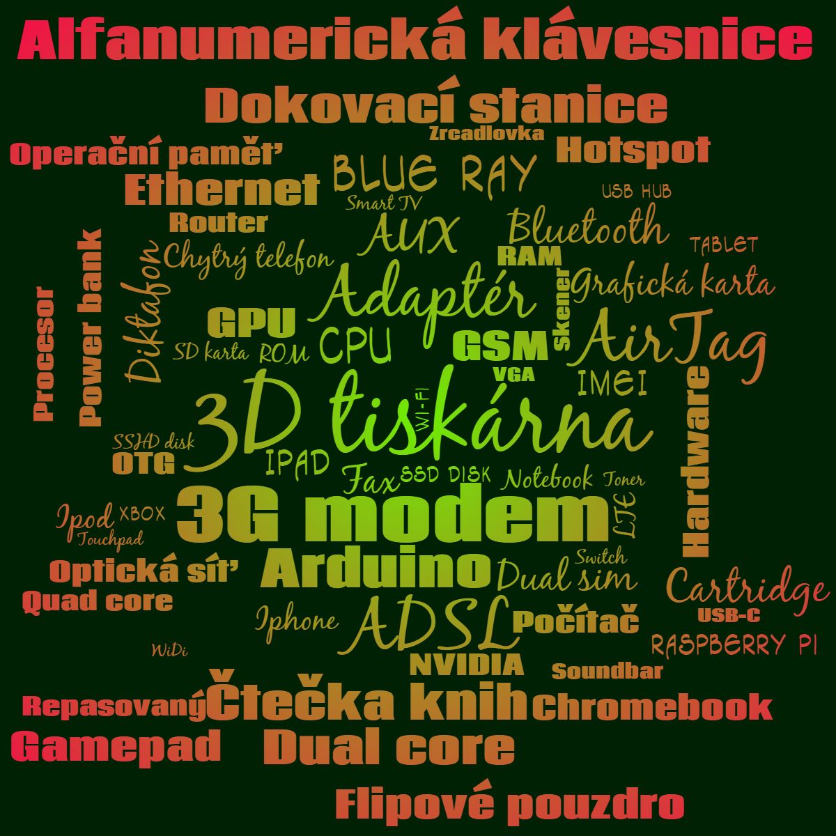 Kategorie hardware, 3G modem, ilustran obrzek