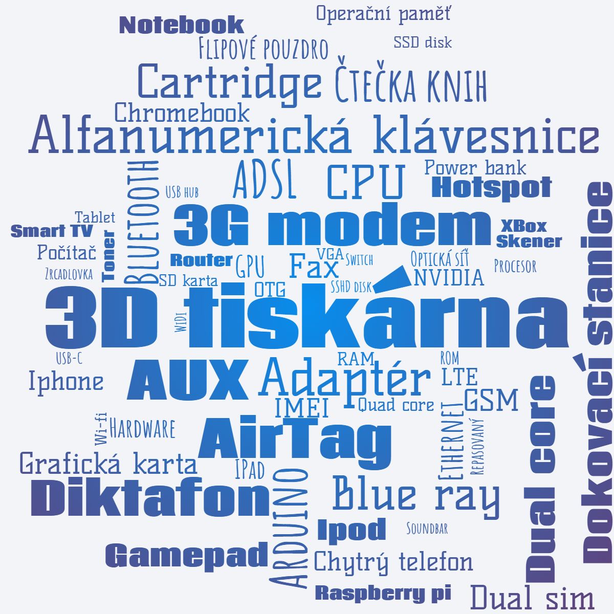 Kategorie hardware, repasovan, ilustran obrzek