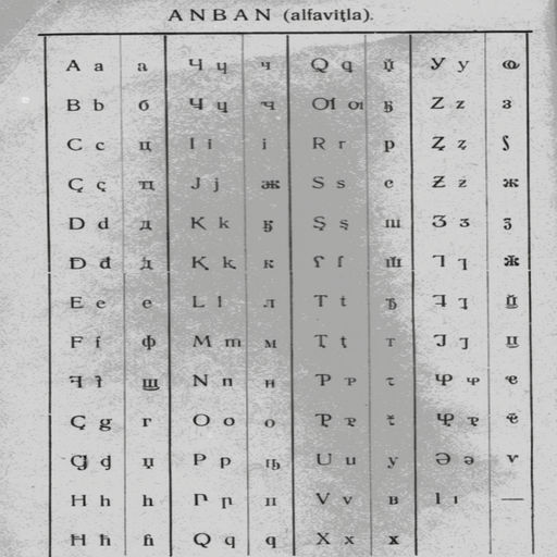 Kategorie latina, latina abeceda, cui bono, ilustran obrzek