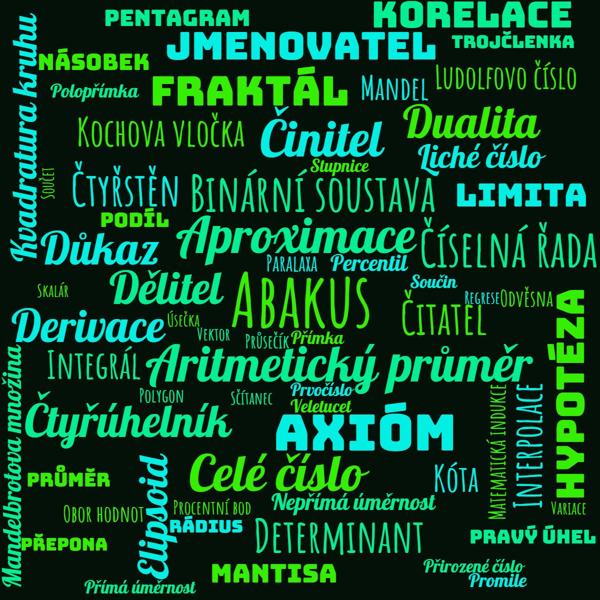 Kategorie matematika, matematick indukce, ilustran obrzek