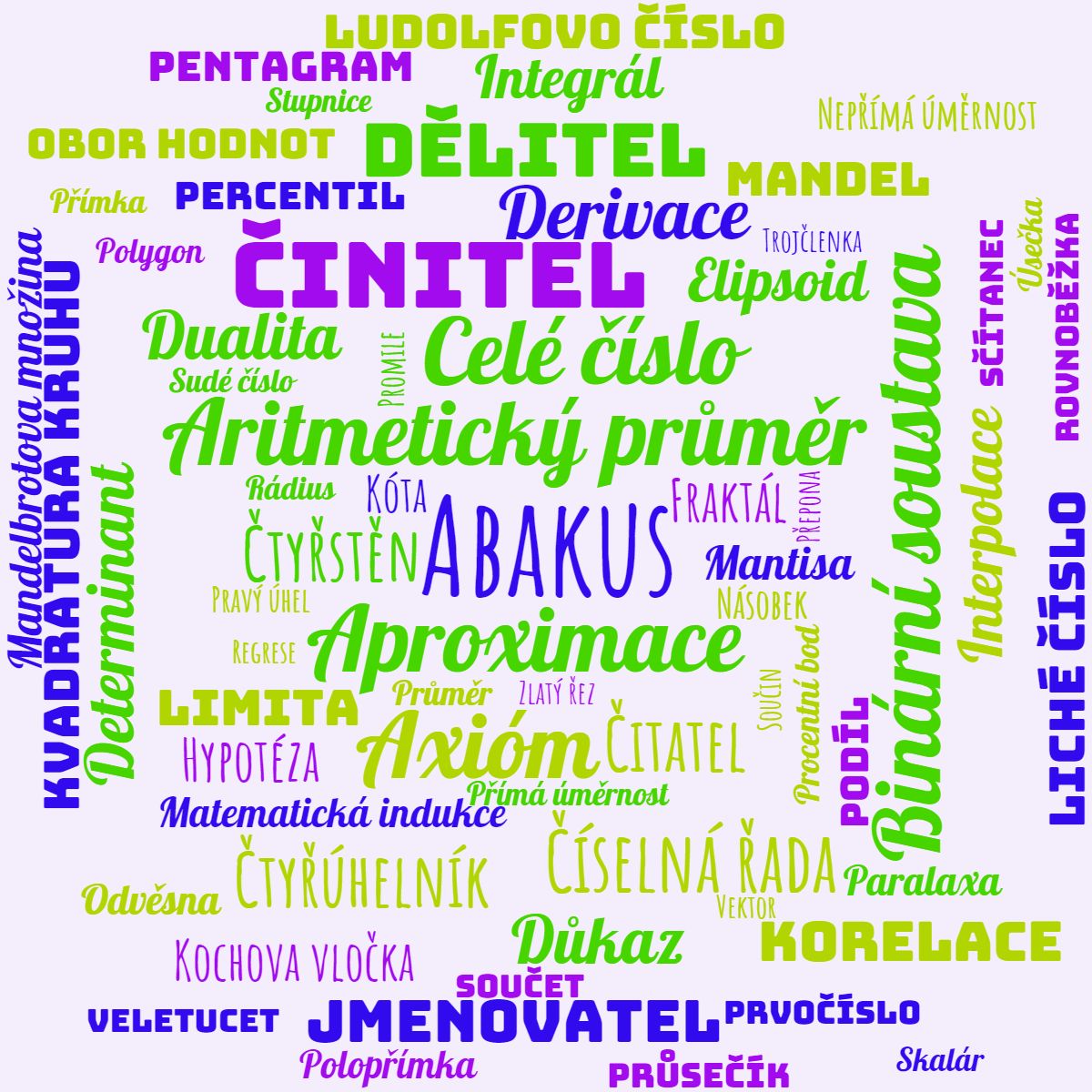 Kategorie matematika, determinant, ilustran obrzek