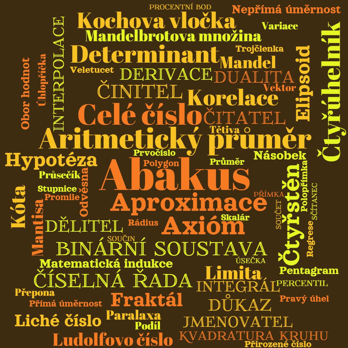 Kategorie matematika, veletucet, ilustran obrzek