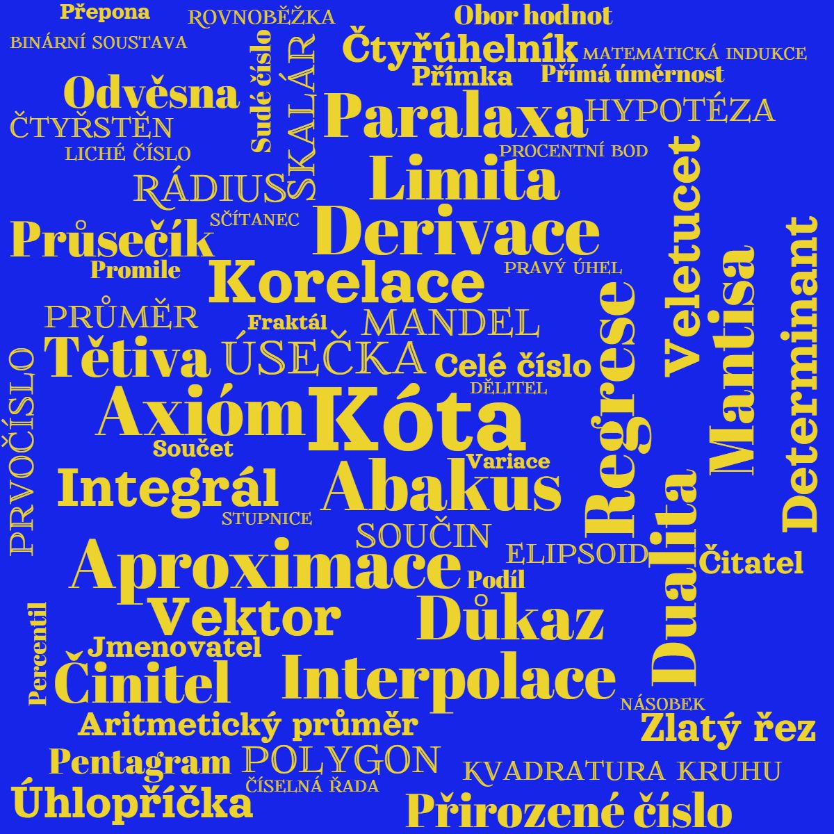 Kategorie matematika, variace, ilustran obrzek