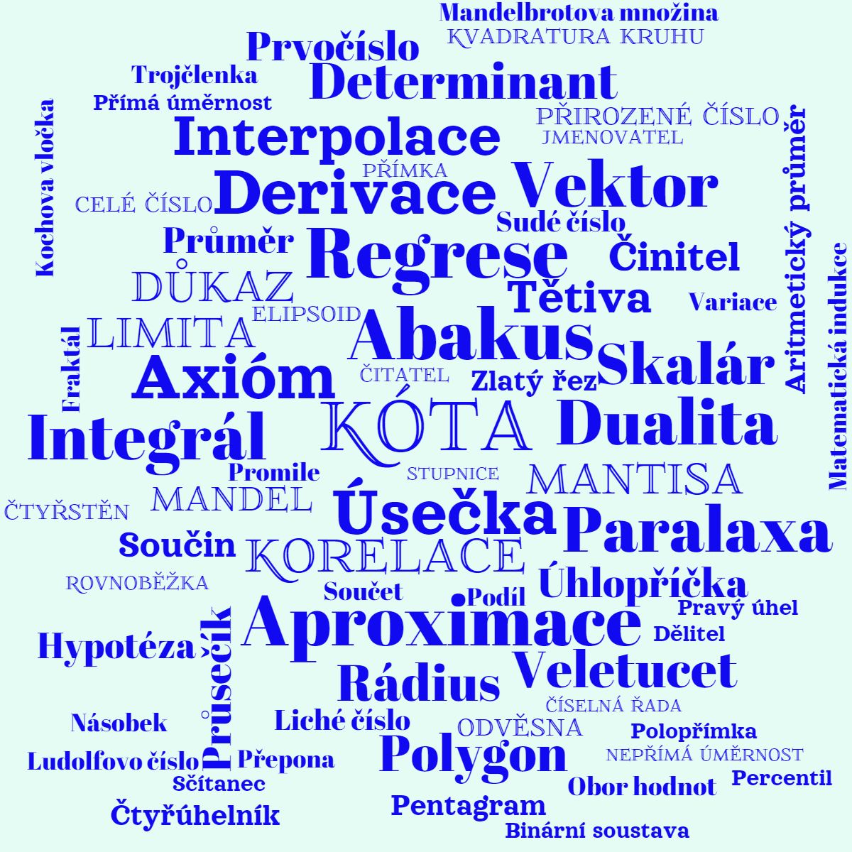 Kategorie matematika, integrl, ilustran obrzek