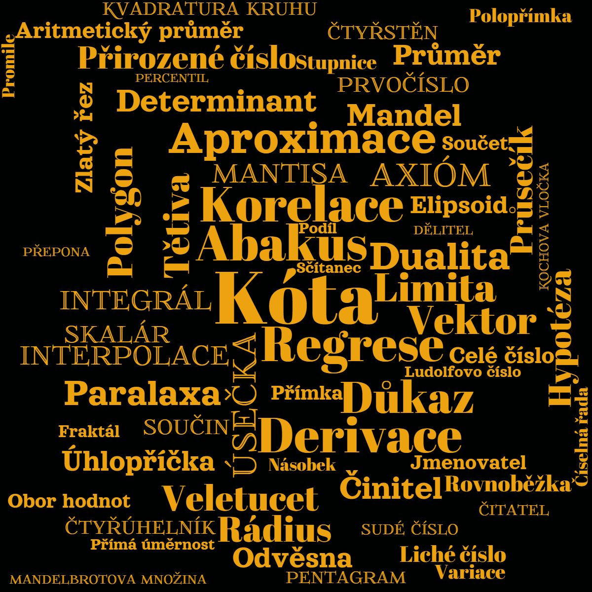 Kategorie matematika, kvadratura kruhu, ilustran obrzek