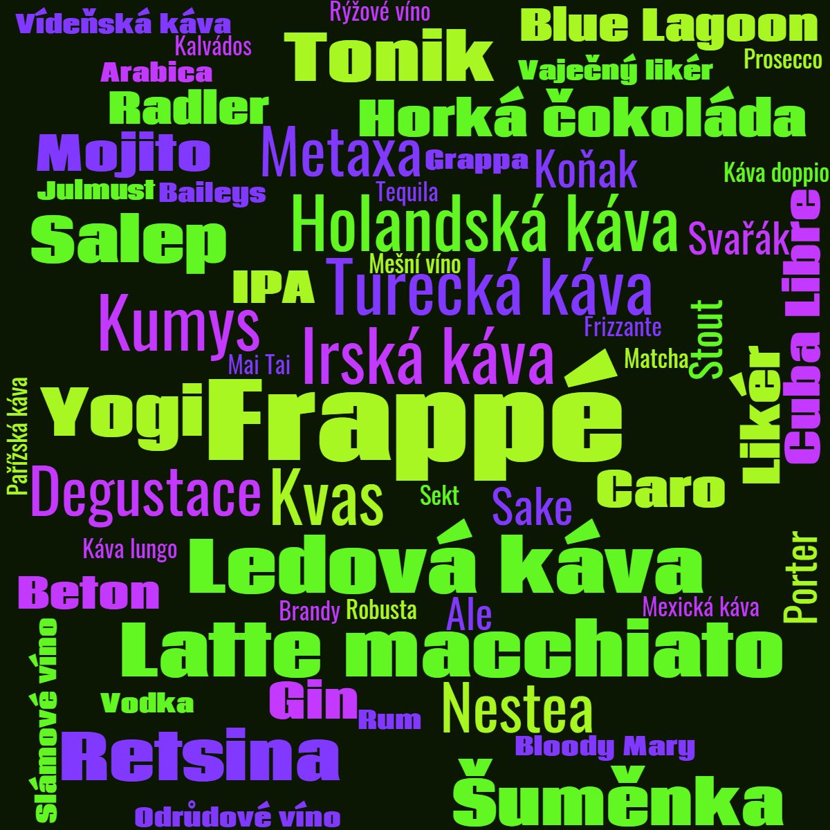 Kategorie n�poje, brandy, ilustra�n� obr�zek