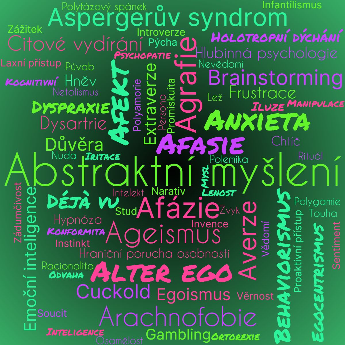 Kategorie psychologie, nostalgie, ilustran obrzek