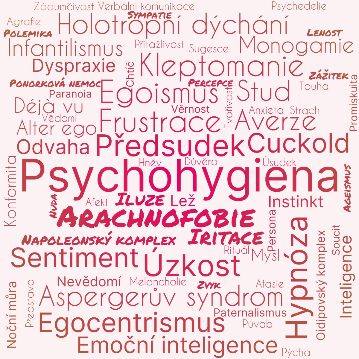 Kategorie psychologie, ponorkov nemoc, ilustran obrzek