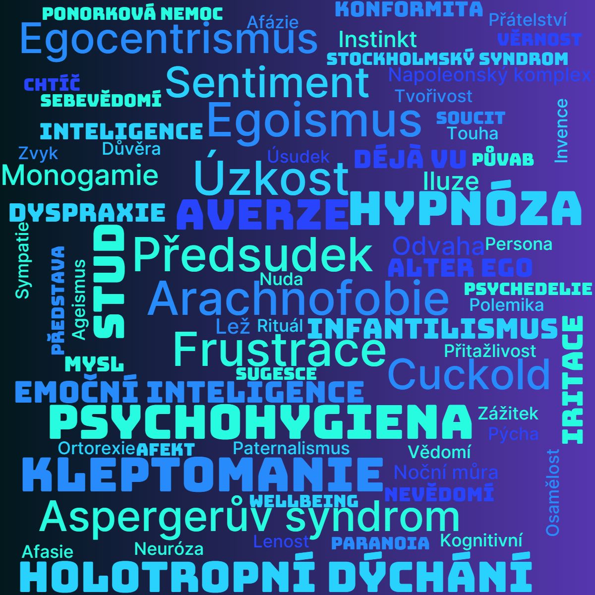 Kategorie psychologie, rodina, ilustran obrzek