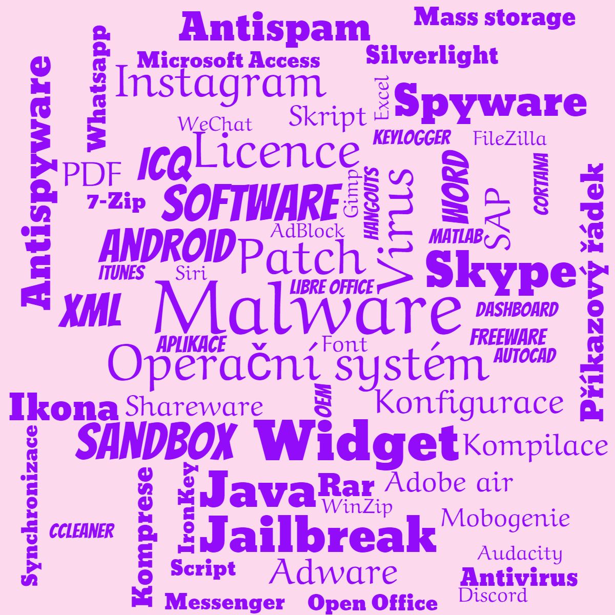 Kategorie software, antispyware, ilustran obrzek