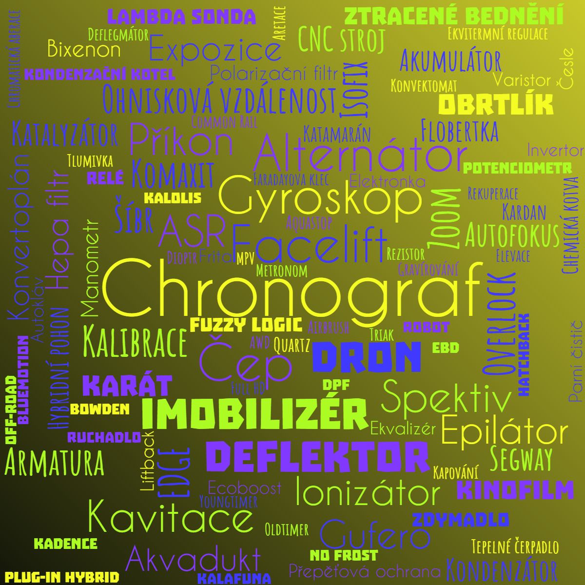 Kategorie technika, ioniz�tor, ilustra�n� obr�zek