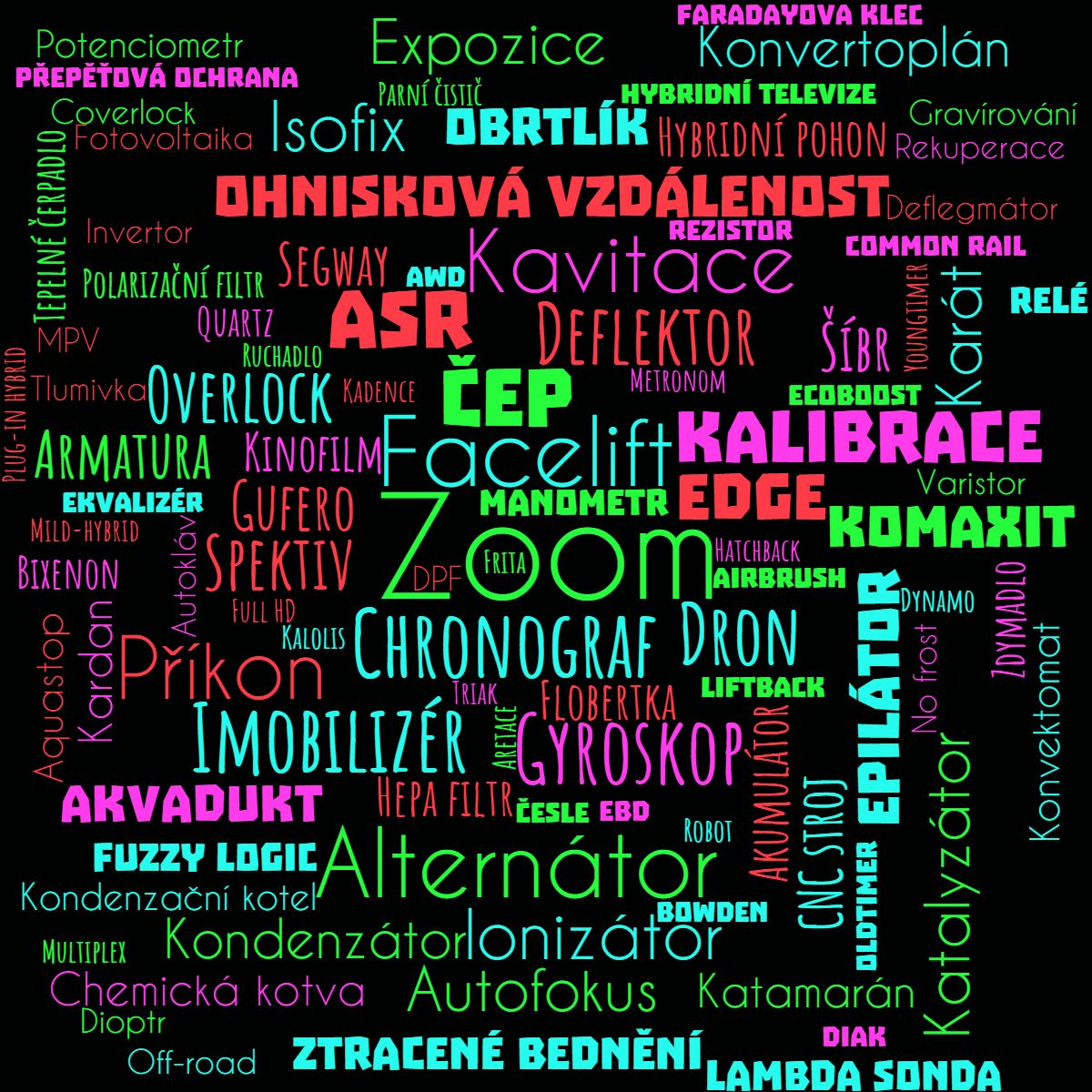 Kategorie technika, kalibrace, ilustran obrzek