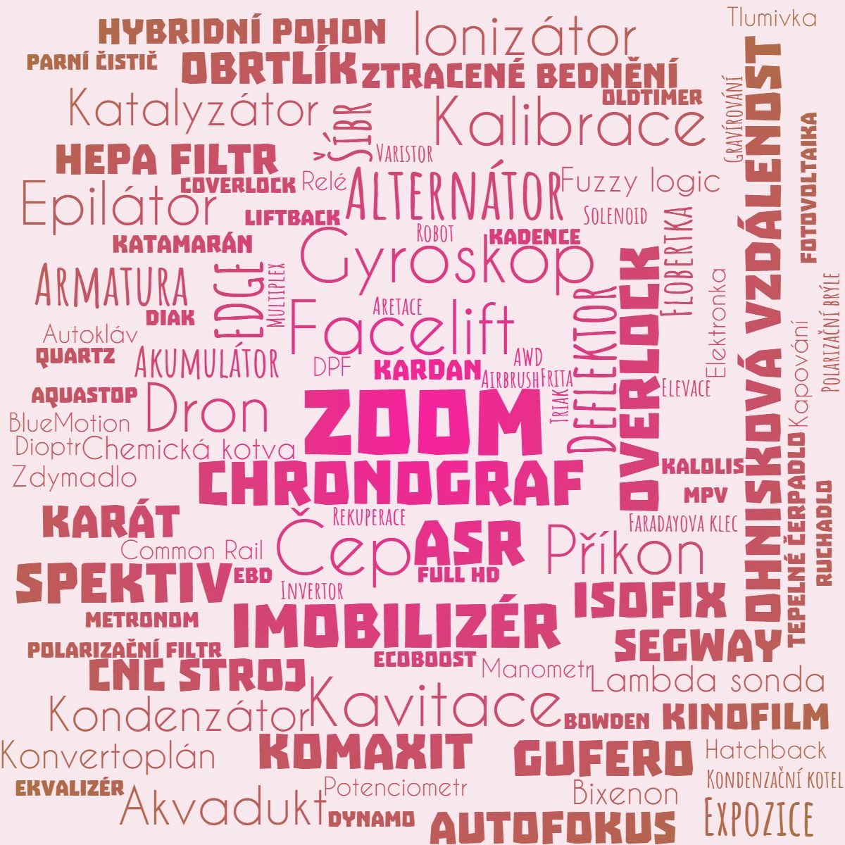 Kategorie technika, spektiv, ilustran obrzek