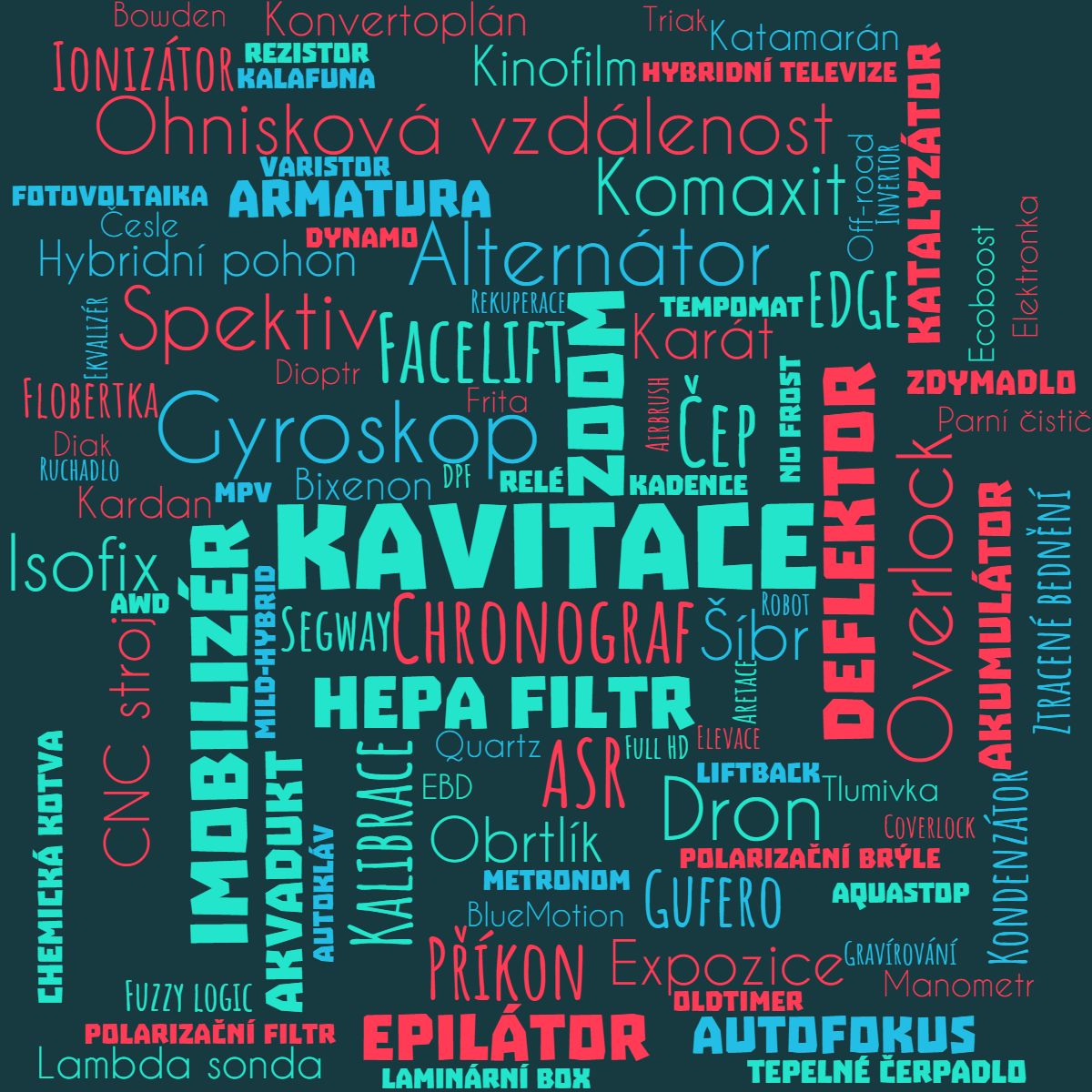Kategorie technika, full HD, ilustrační obrázek Kategorie technika, full HD, ilustrační obrázek
