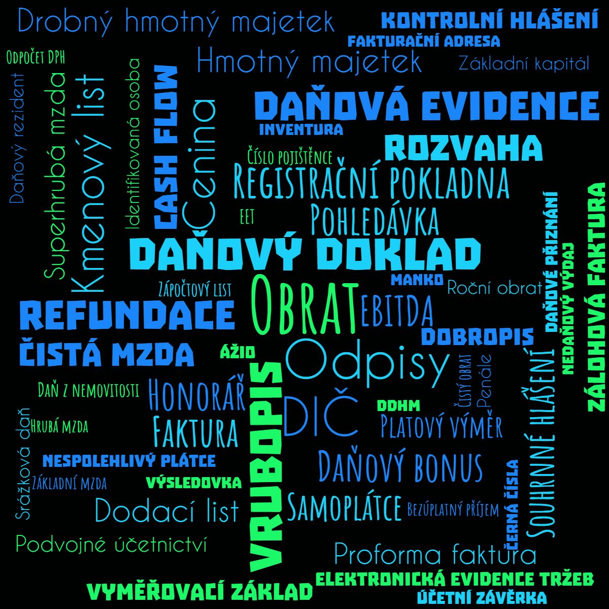 Kategorie etnictv, bezplatn pjem, ilustran obrzek