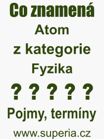 Pojem, výraz, heslo, co je to Atom? 