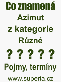 Co je to Azimut? Význam slova, termín, Definice výrazu Azimut. Co znamená odborný pojem Azimut z kategorie Různé?