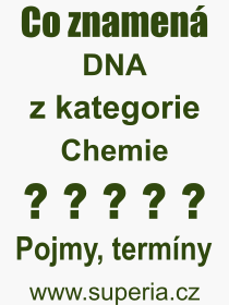 Co je to DNA? Význam slova, termín, Výraz, termín, definice slova DNA. Co znamená odborný pojem DNA z kategorie Chemie?