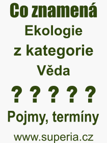 Co je to Ekologie? Význam slova, termín, Výraz, termín, definice slova Ekologie. Co znamená odborný pojem Ekologie z kategorie Věda?