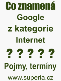 Pojem, výraz, heslo, co je to Google? 